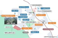 项目周边规划有多条轨道、高速及快