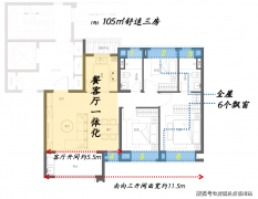 儿童逛乐区、老年勾当核心、健身区域、地下泊